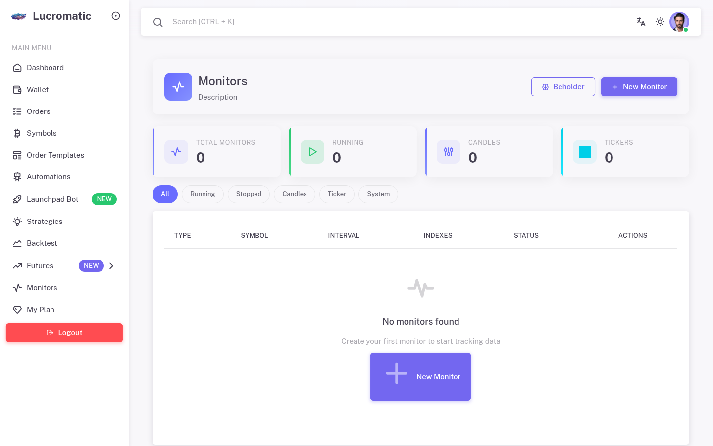 Real-Time Technical Indicators